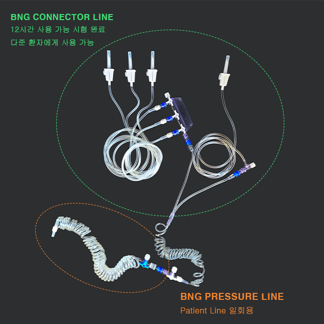BNG PRESSURE LINE / BNG CONNECTOR LINE 대표 이미지
